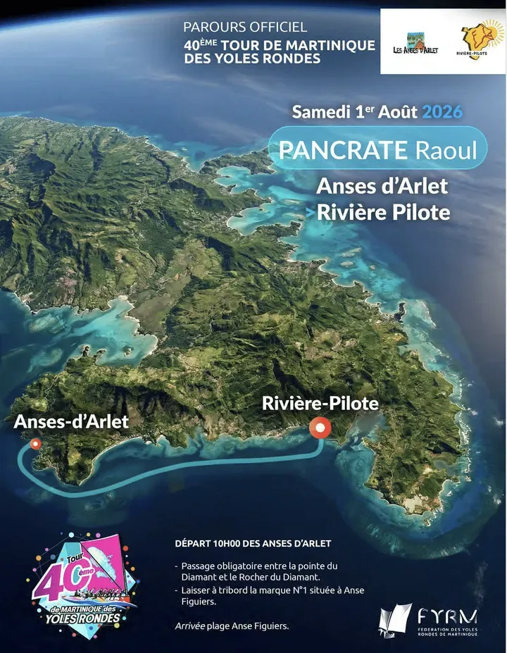 Carte de l’étape 7, de Les Anses-d’Arlet à Rivière-Pilote