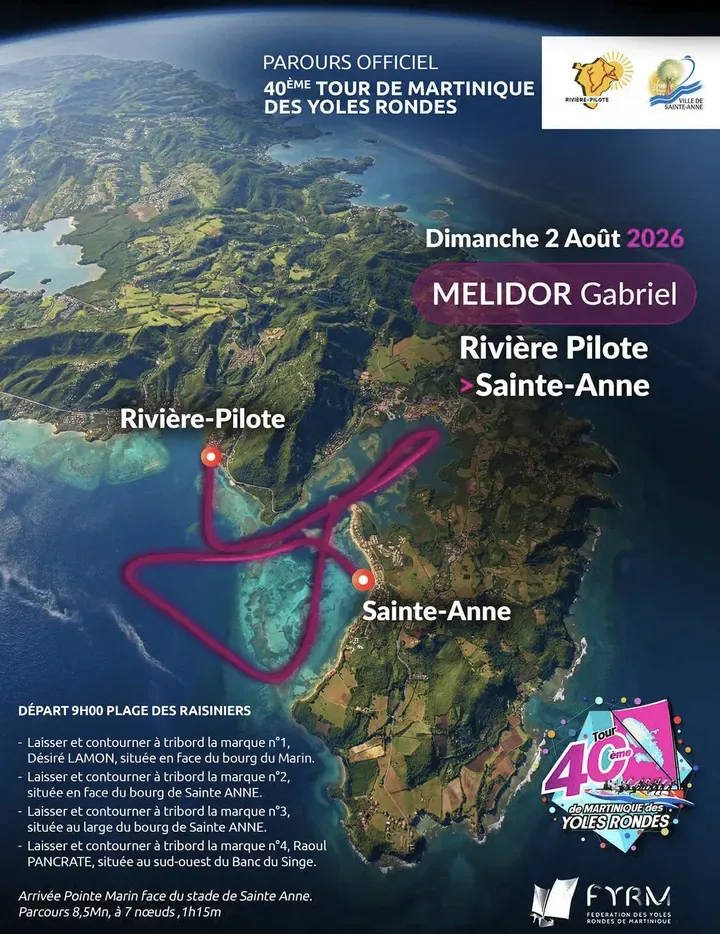 Carte de l’étape 8, de Rivière-Pilote à Sainte-Anne